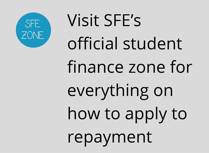 Visit student finance zone banner